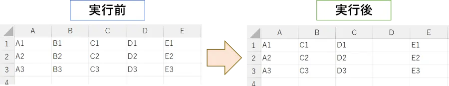 プログラム実列後の画像