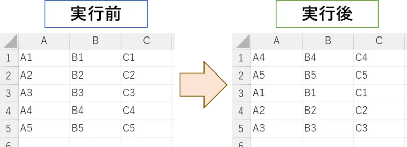 プログラム実行後の画像