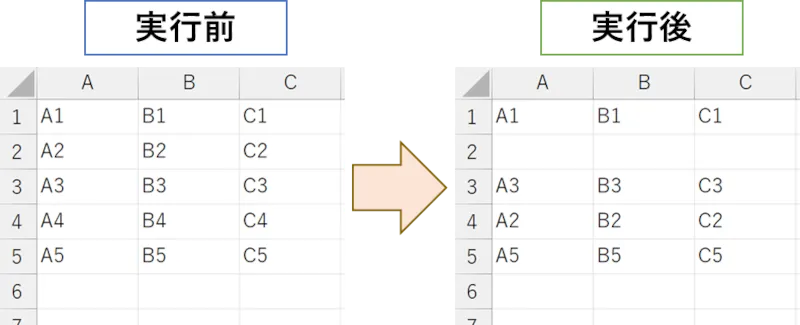 プログラム実列後の画像
