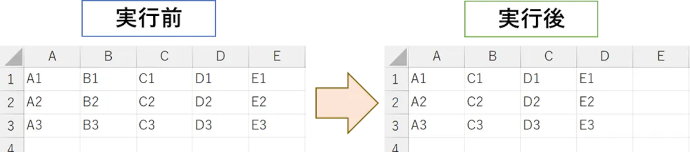 プログラム実列後の画像
