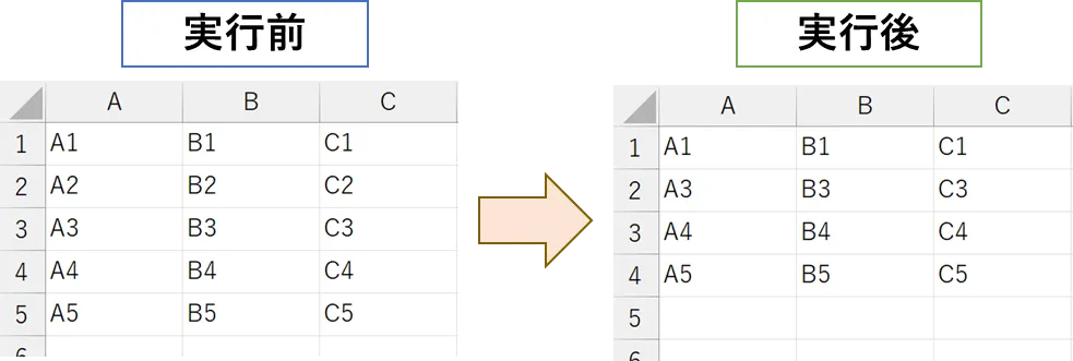 プログラム実列後の画像