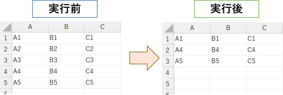 プログラム実行後の画像
