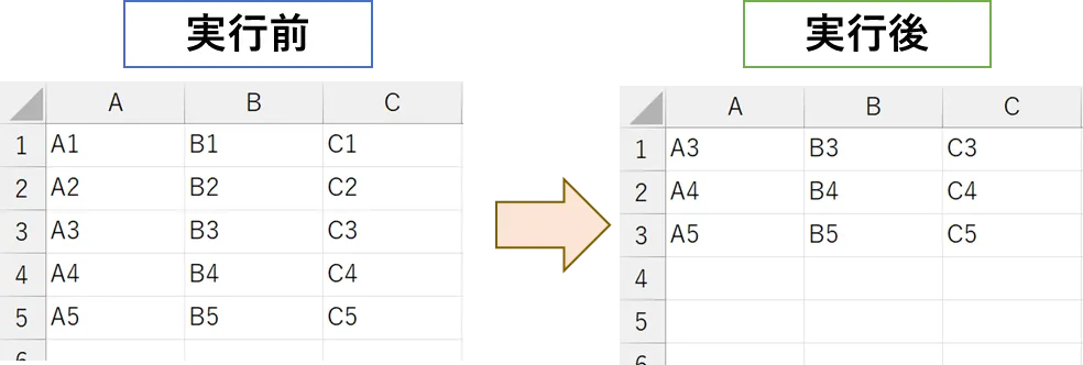 プログラム実行後の画像