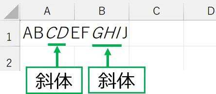 プログラム実行後の画像