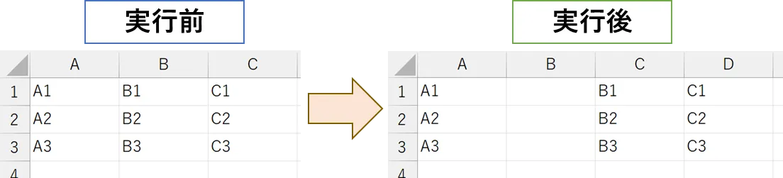 プログラム実列後の画像