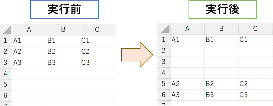 プログラム実行後の画像