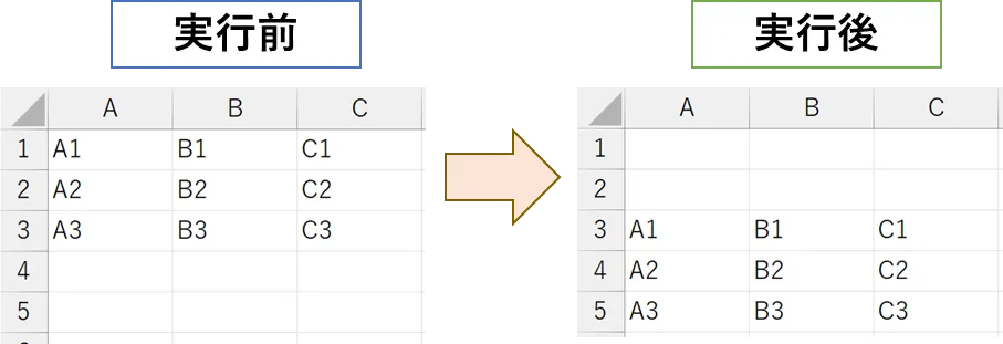 プログラム実行後の画像