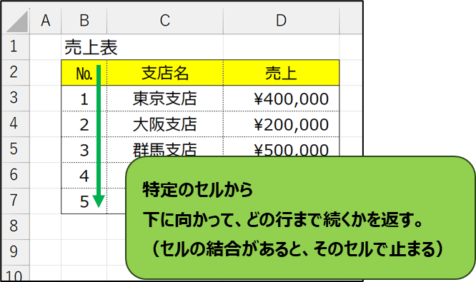 xlDown の説明画像