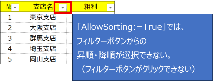 compare の予測変換